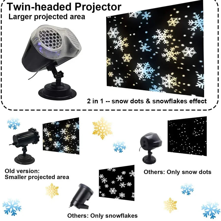 Projecteur de neige de Noël à double tête